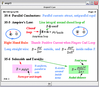 Ampere's law formulae