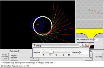 partial integration