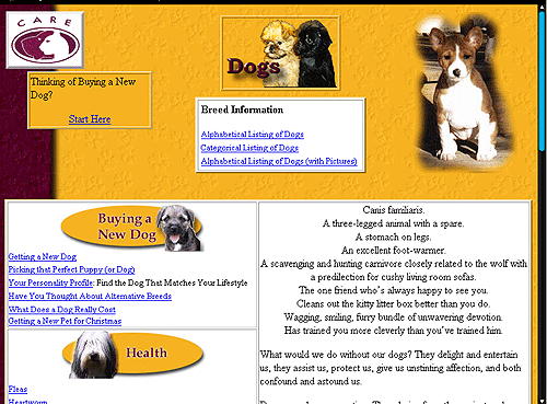 PetCARE - dog articles