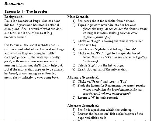 User Scenario - Pet Breeder